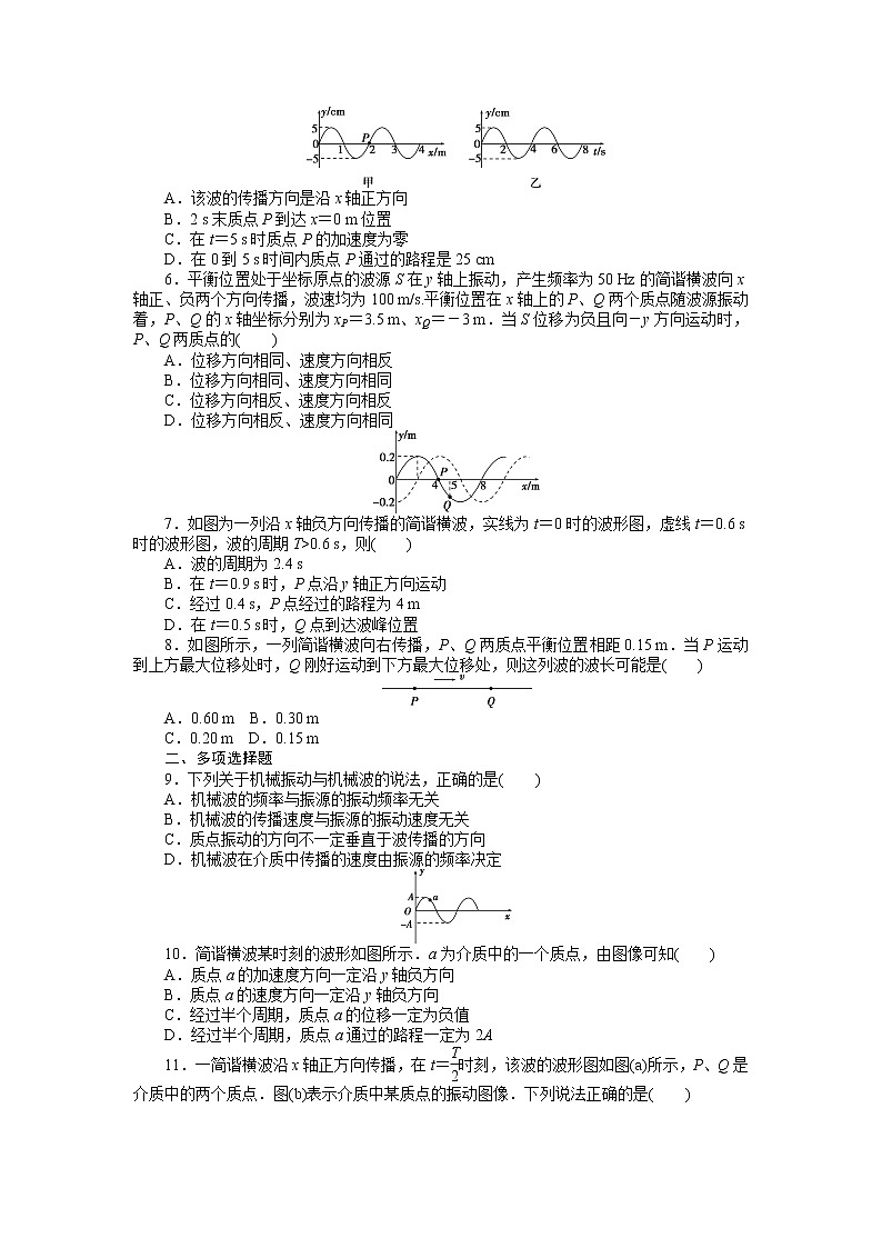 课时作业(十一)　波的描述02