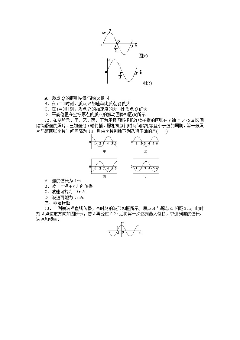 课时作业(十一)　波的描述03