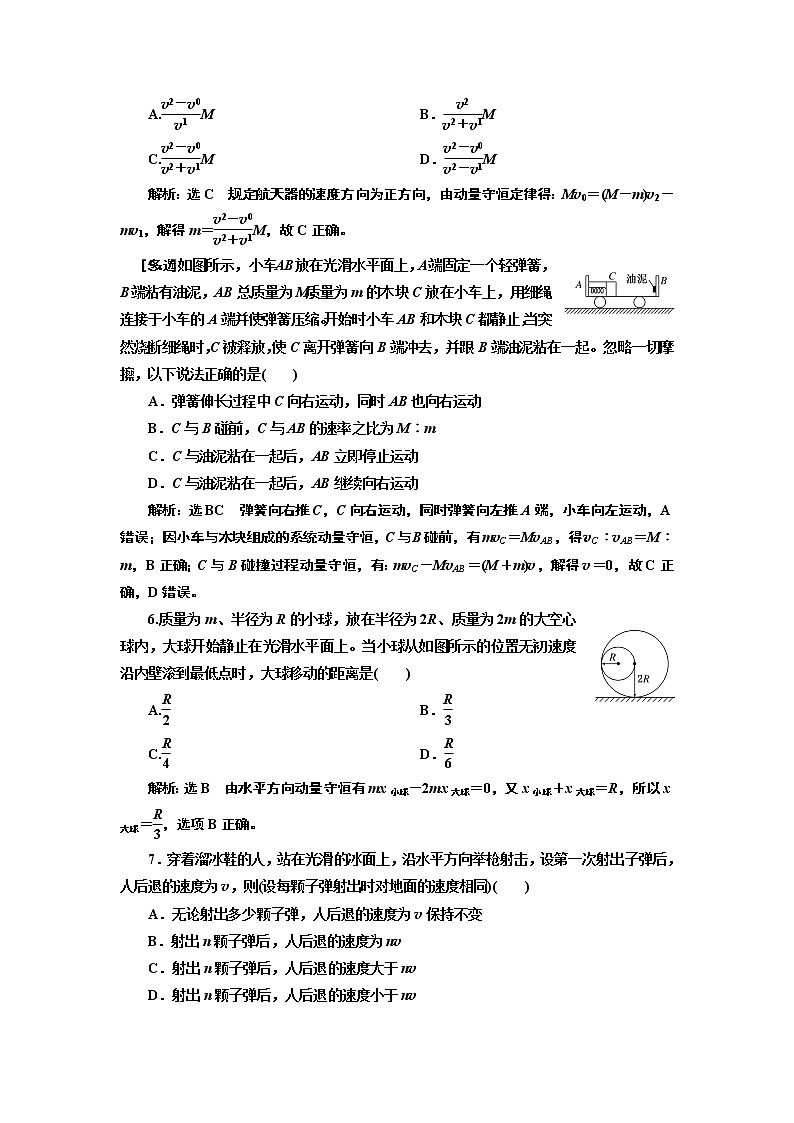 课时跟踪训练 （五）  反冲现象  火箭第2页