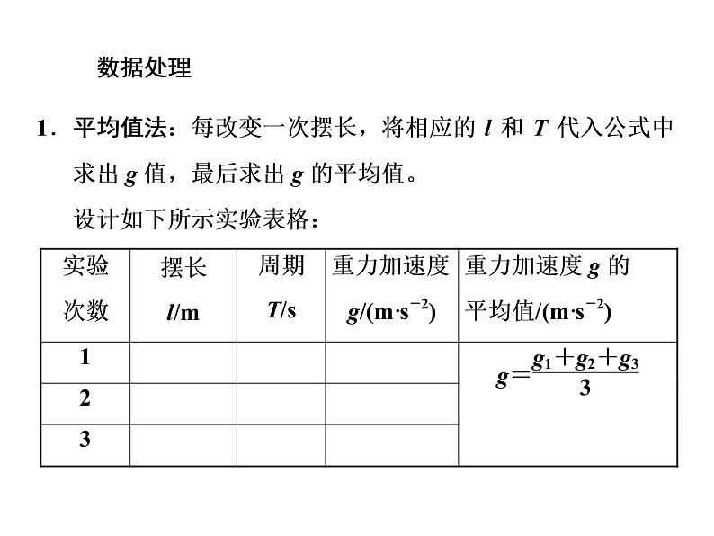 第5节  实验：用单摆测量重力加速度课件PPT第3页
