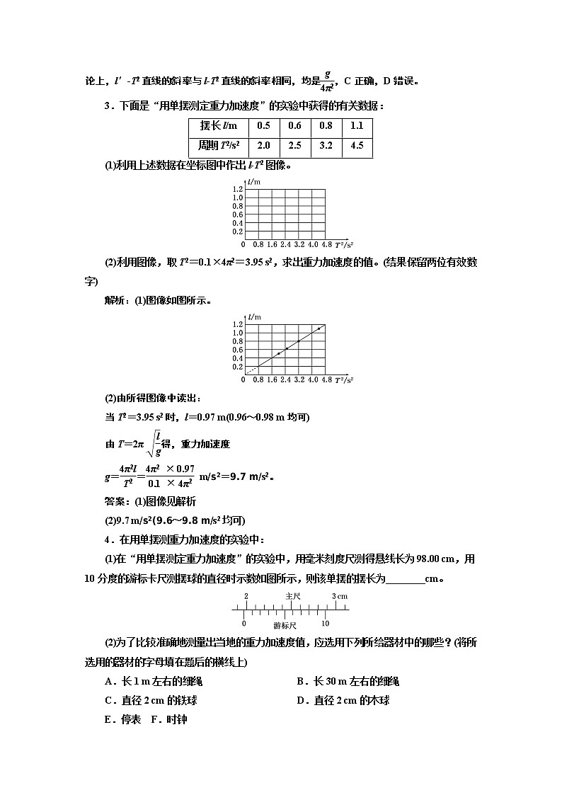 课时跟踪训练 （十一）  实验：用单摆测量重力加速度02