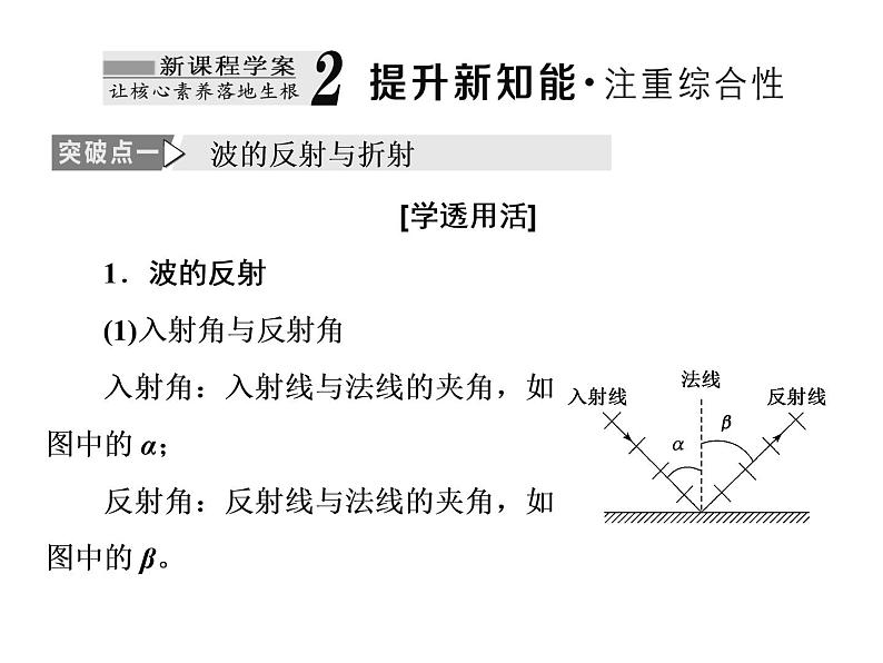 第3节  波的反射、折射和衍射课件PPT06