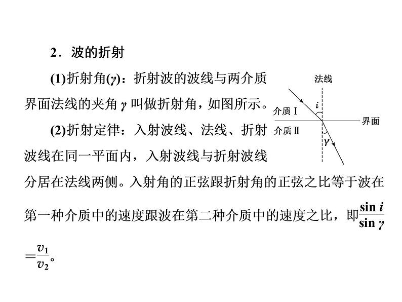 第3节  波的反射、折射和衍射课件PPT08