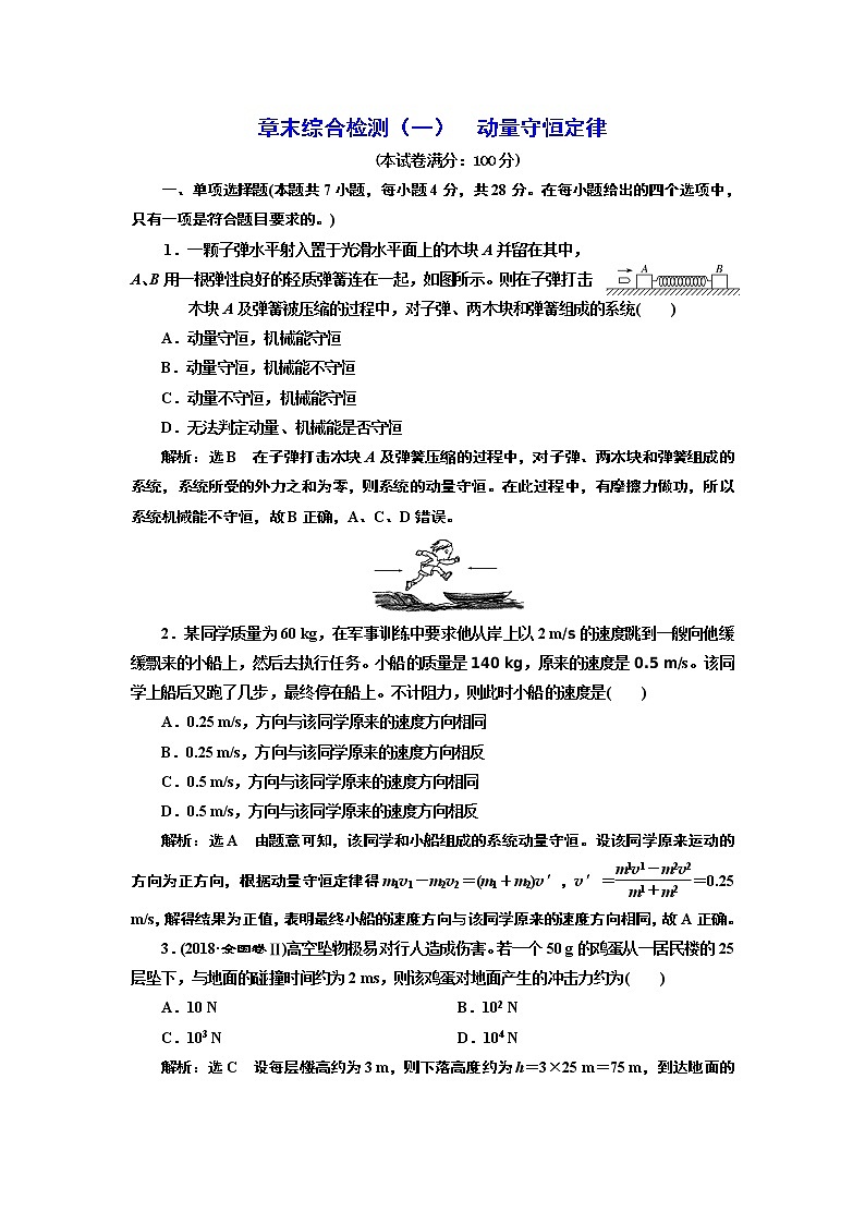 章末综合检测 （一）  动量守恒定律01