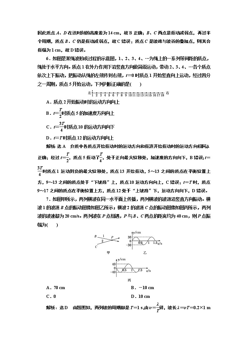 章末综合检测 （三）  机械波第3页
