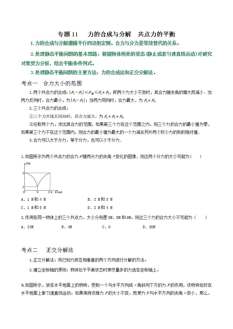 专题11力的合成与分解 共点力的平衡-高三物理一轮复习重难点逐个突破01