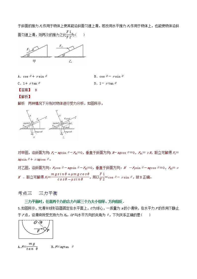 专题11力的合成与分解 共点力的平衡-高三物理一轮复习重难点逐个突破03
