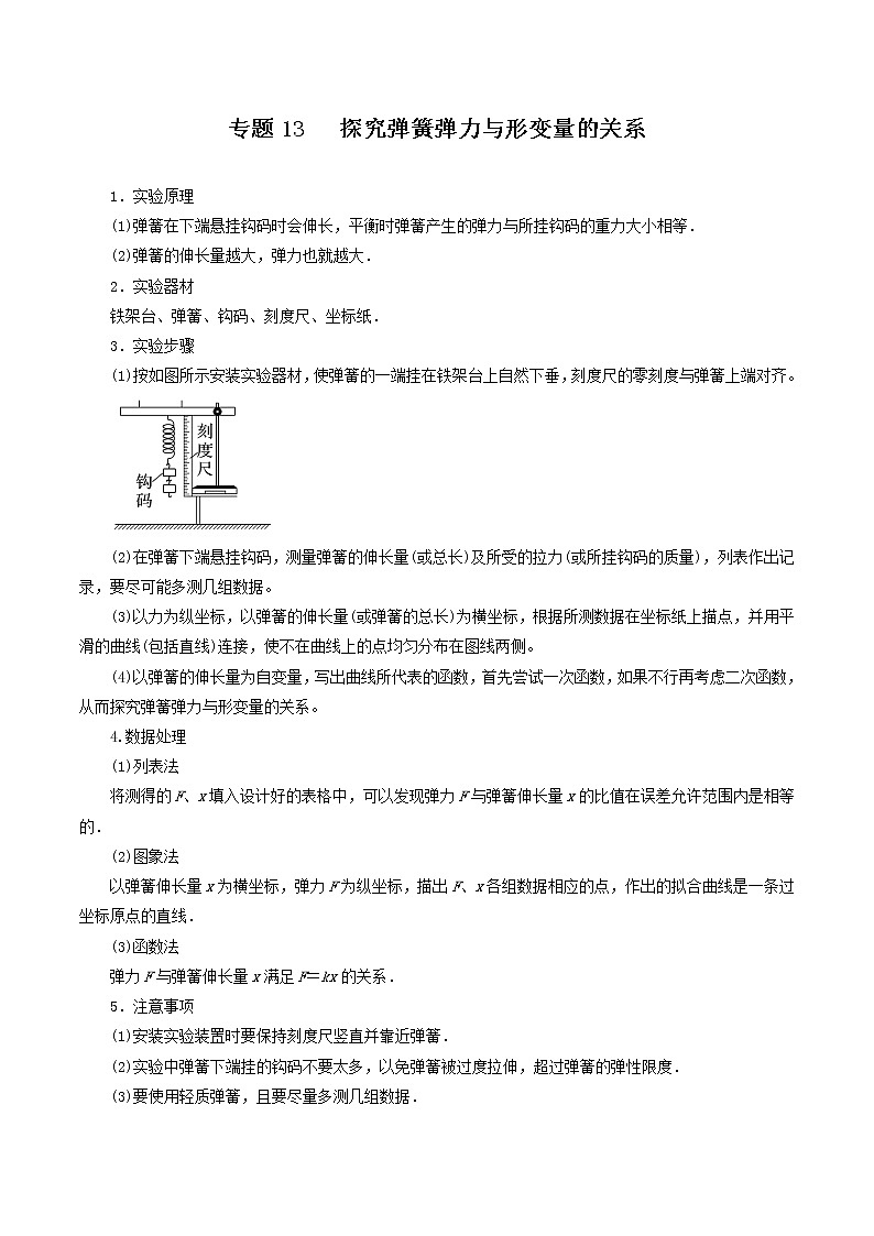 专题13探究弹簧弹力与形变量的关系-高三物理一轮复习重难点逐个突破01