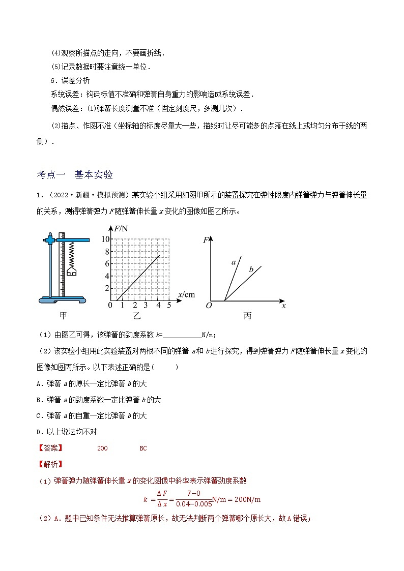 专题13探究弹簧弹力与形变量的关系-高三物理一轮复习重难点逐个突破02