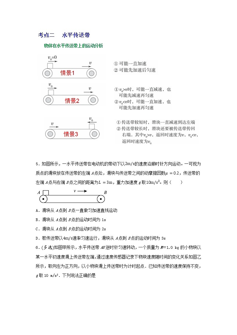 专题20传送带模型动力学分析（原卷版）第3页