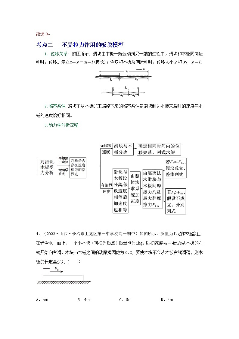 专题21板块模型动力学分析-高三物理一轮复习重难点逐个突破03
