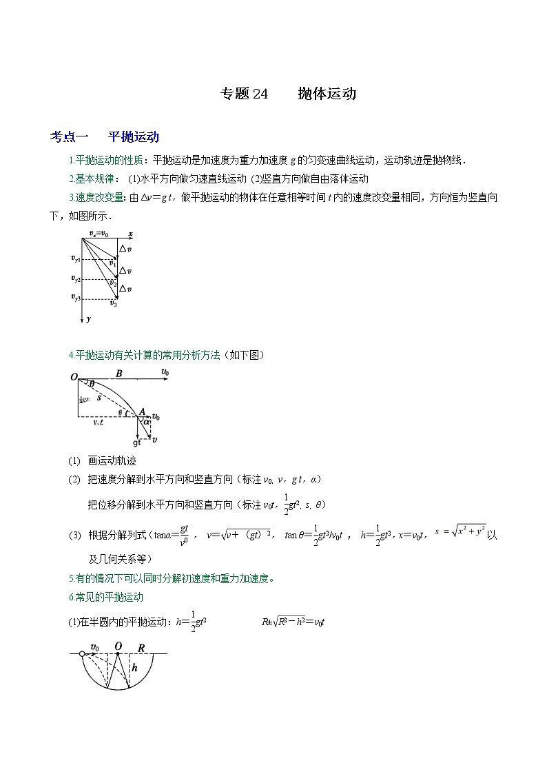 专题24抛体运动-高三物理一轮复习重难点逐个突破01