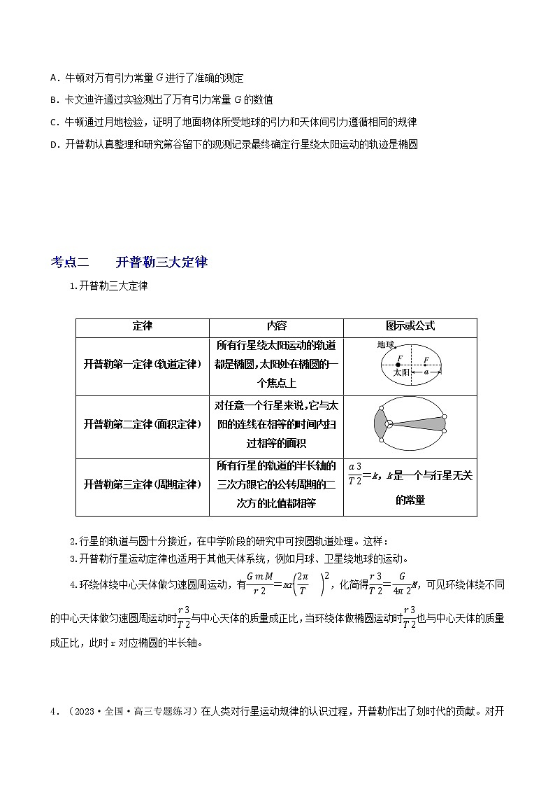 专题30天体运动的探索历程 开普勒三大定律 万有引力定律（原卷版）第2页