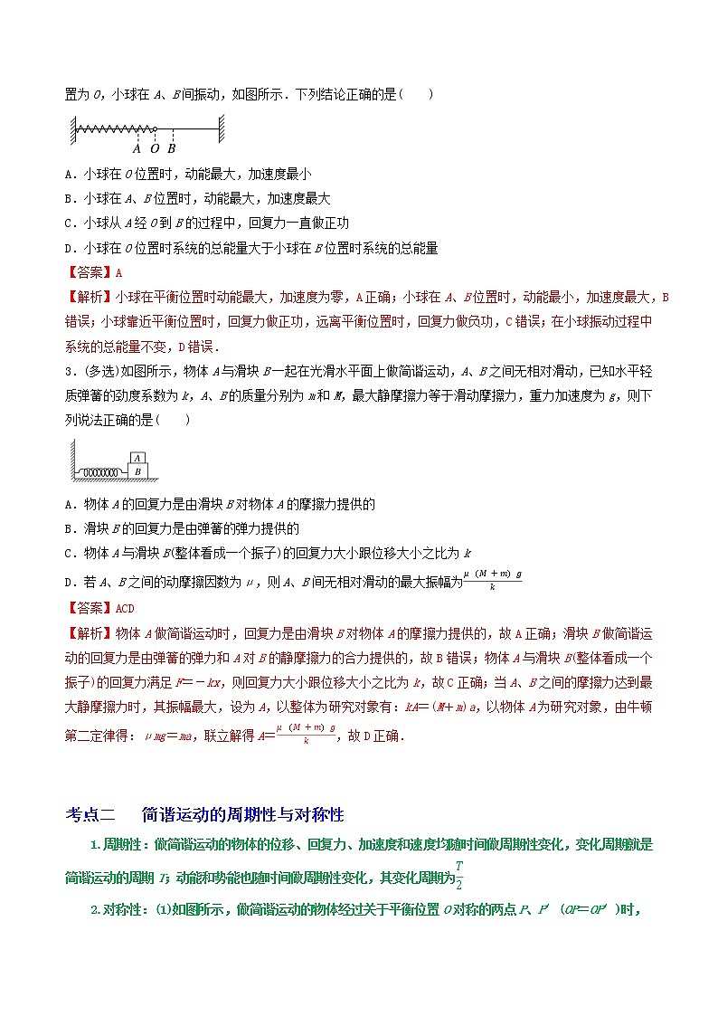 专题46简谐运动（解析版）第2页