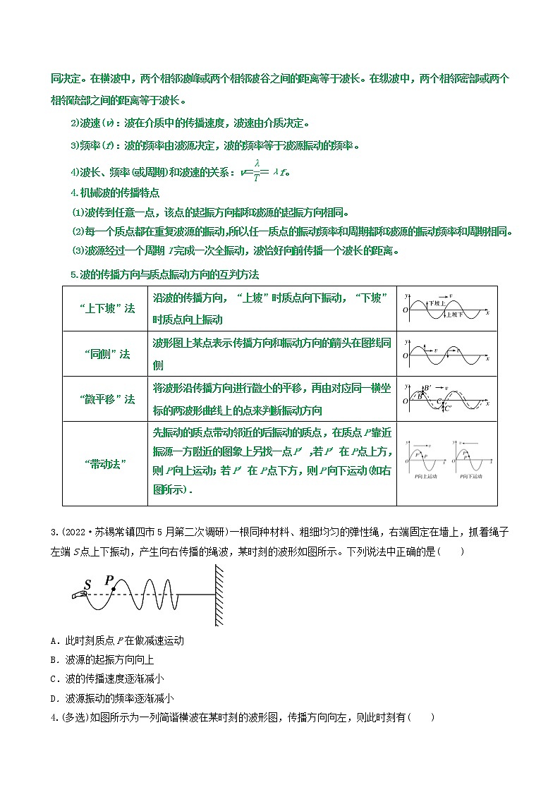 专题47机械波（原卷版）第2页