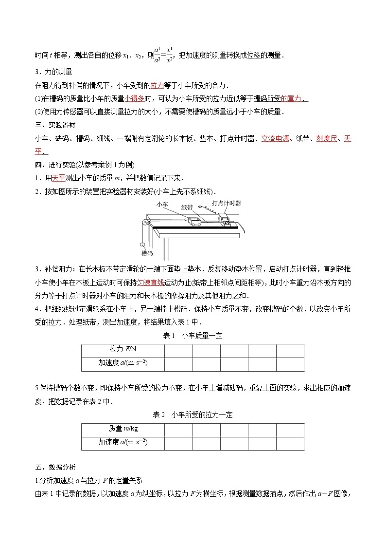 4.2实验：探究加速度与力、质量的关系-高一物理备课必备讲义（人教必修第一册 ）02