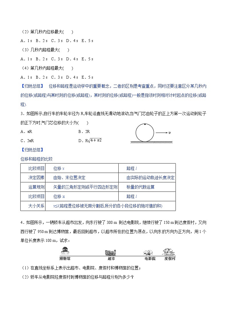 第一章  章节复习巩固提升  -高一物理精讲精练（人教版必修第一册）（原卷版）第3页