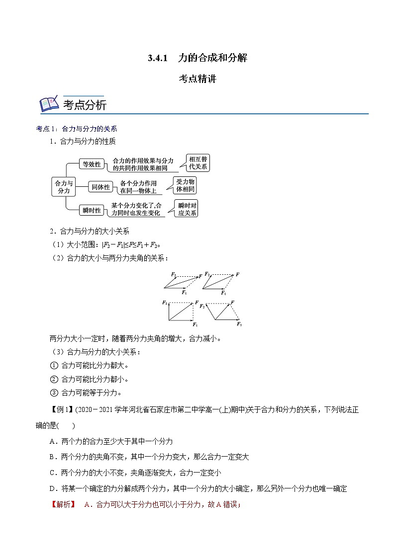 3.4.1  力的合成和分解  -高一物理精讲精练（人教版必修第一册）（解析版）第1页