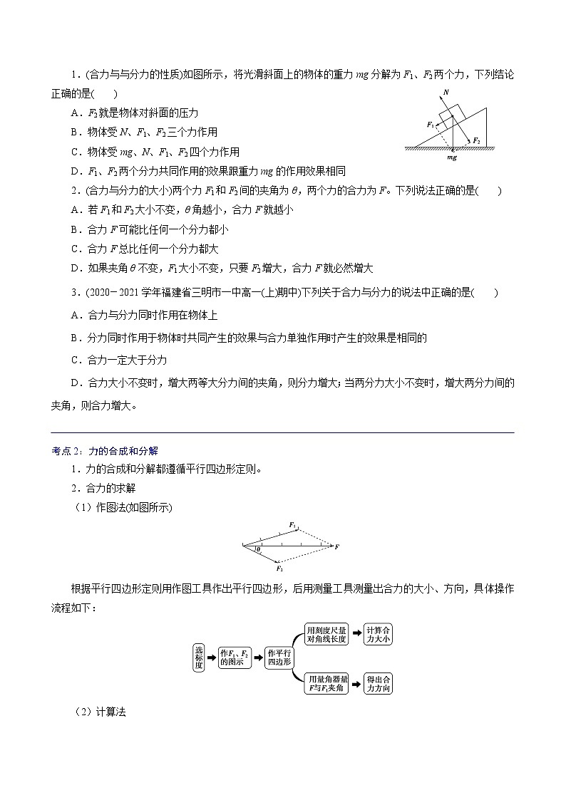 3.4.1  力的合成和分解  -高一物理精讲精练（人教版必修第一册）（原卷版）第2页