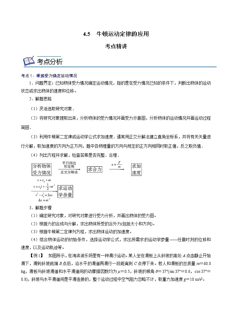 4.5  牛顿运动定律的应用  -高一物理精讲精练（人教版必修第一册）01