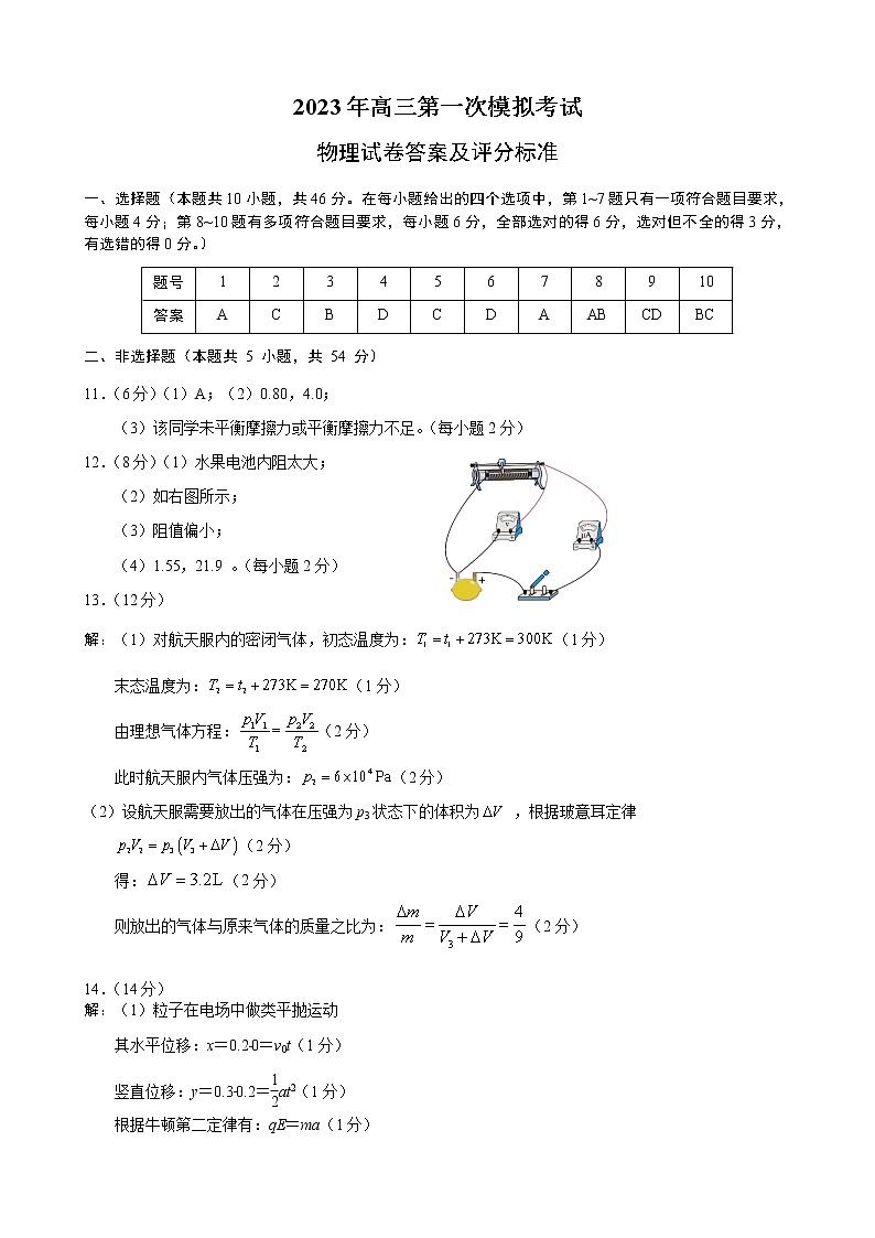 2023鞍山普通高中高三下学期一模联考物理试题扫描版含答案01