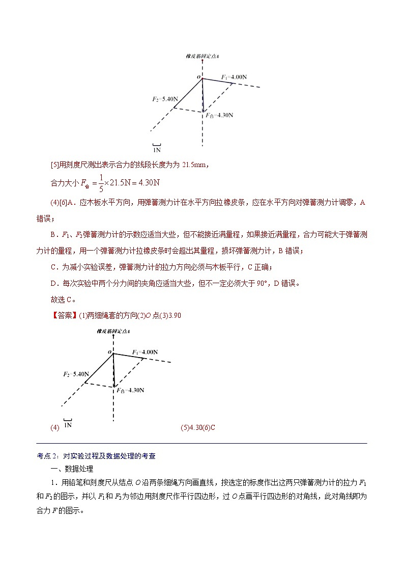3.4.2  实验：探究两个互成角度的力的合成规律  -高一物理精讲精练（人教版必修第一册）（解析版）第3页