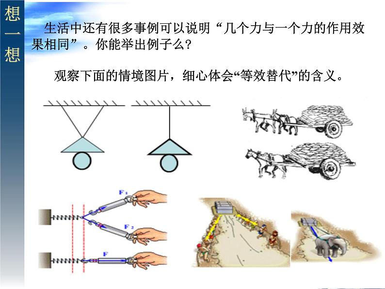 力的合成课件05