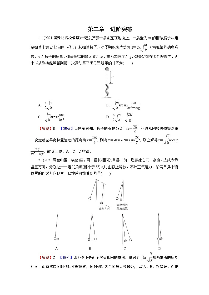 第二章 进阶突破第1页
