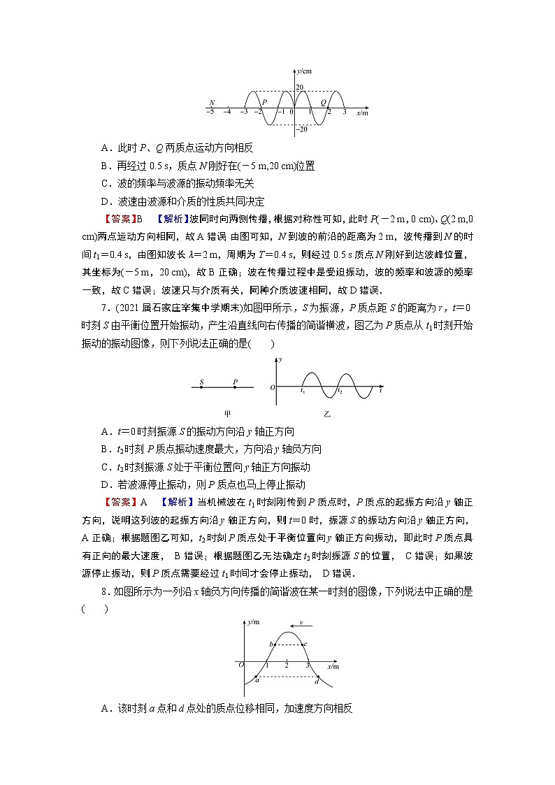 第3章 2波的描述 试卷03