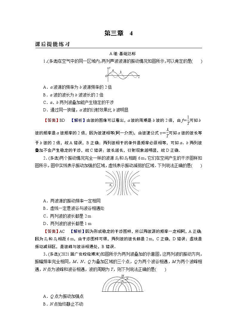 第3章 4波的干涉第1页