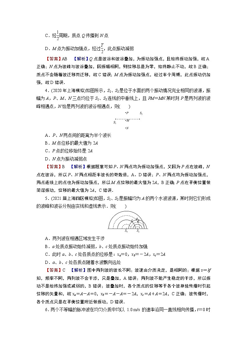 第3章 4波的干涉第2页