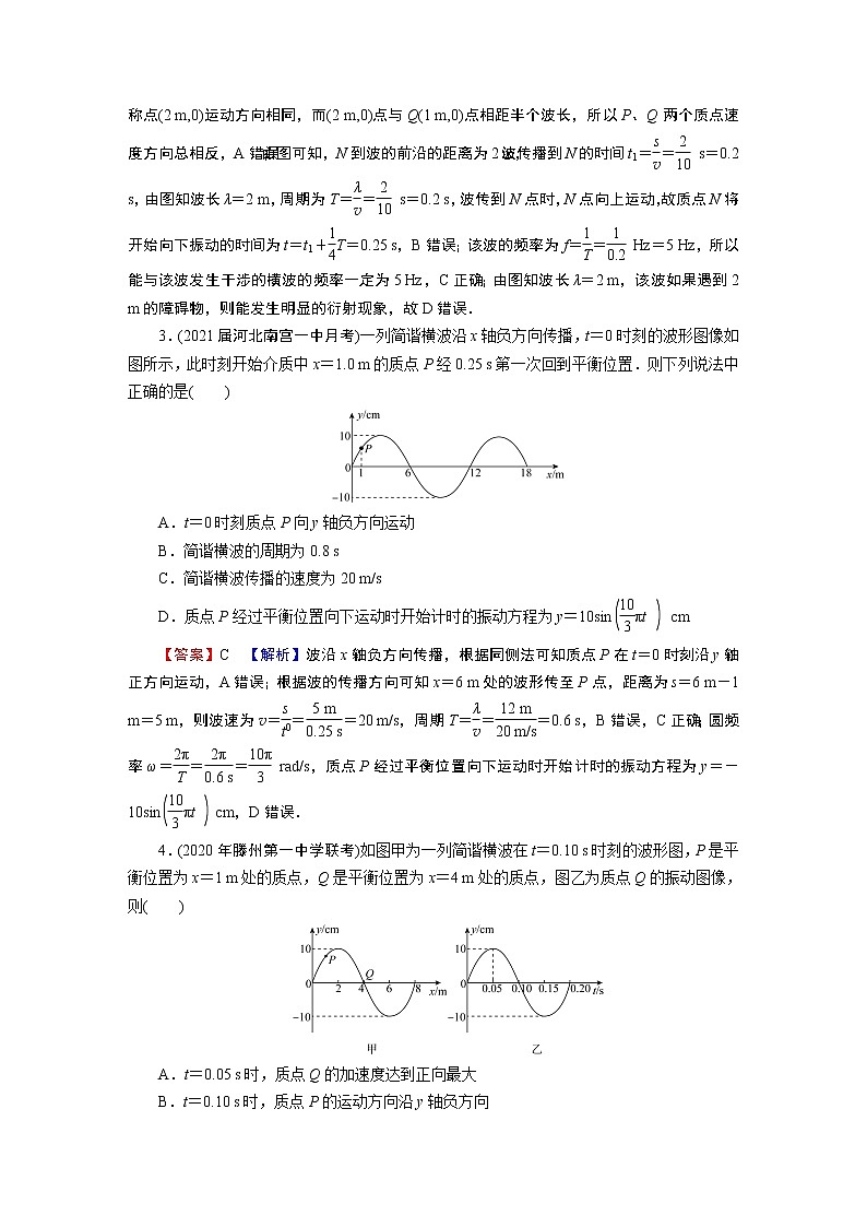 第三章 进阶突破第2页