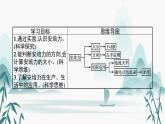 第一章　1.磁场对通电导线的作用力课件PPT