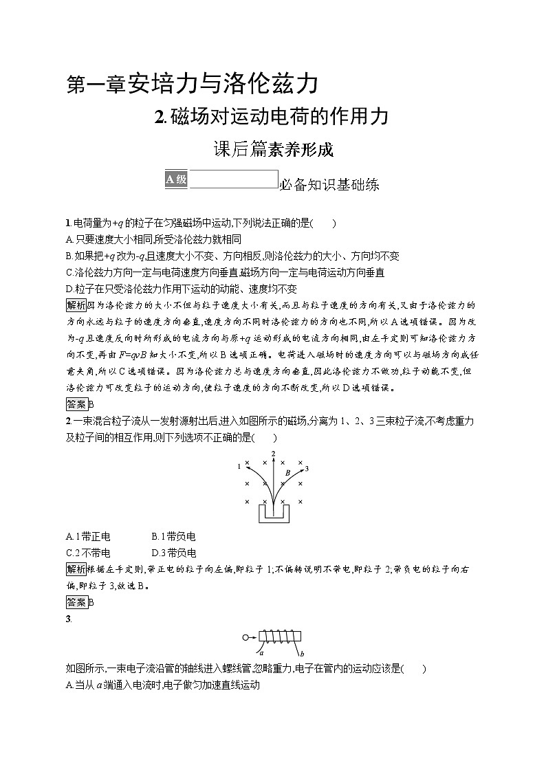 第一章　2.磁场对运动电荷的作用力第1页