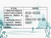 第二章　3.渦流、電磁阻尼和電磁驅(qū)動(dòng)課件PPT