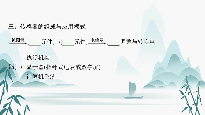 第五章　1.认识传感器课件PPT第7页