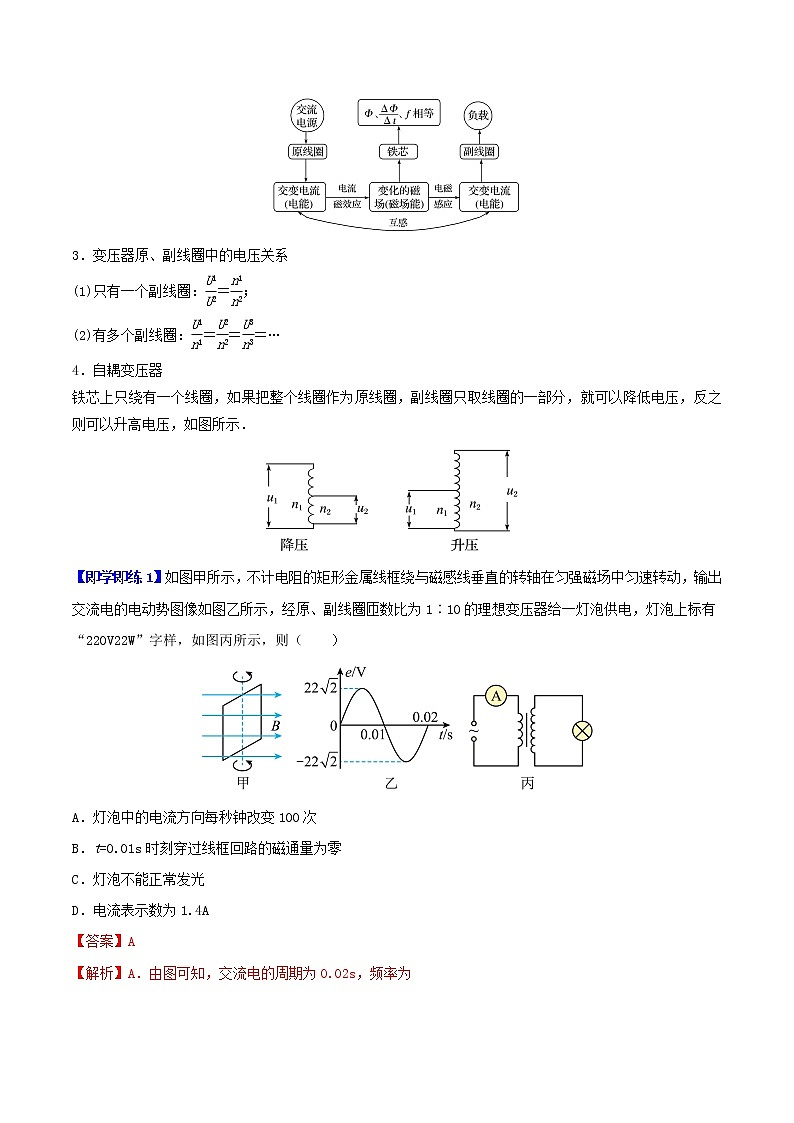 第11讲 变压器（解析版） 试卷02