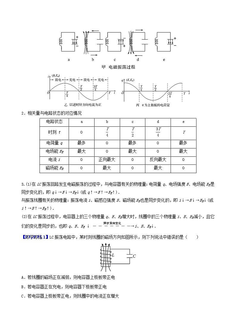 第13讲 电磁振荡（原卷版）-高二物理同步精品讲义（人教版选择性必修第二册）02