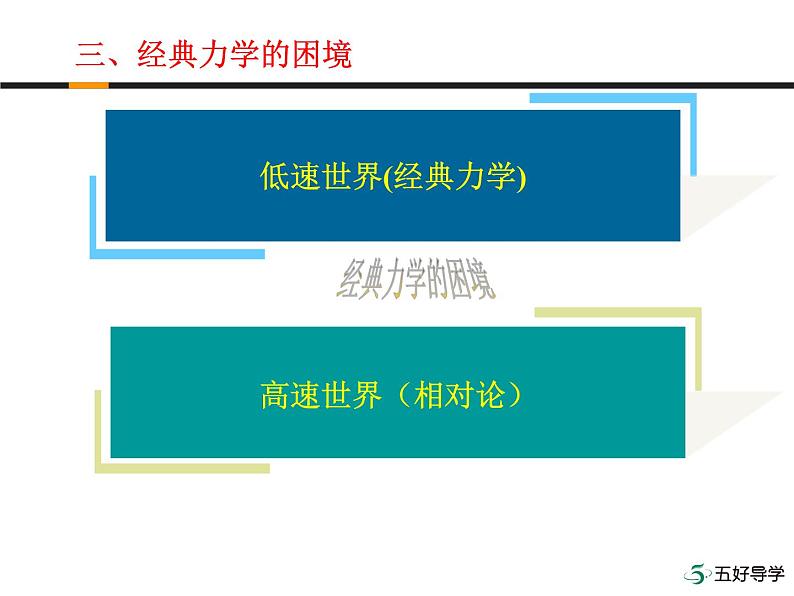 2019人教版 必修二 第7章 第五节   相对论时空观与牛顿力学的局限性课件PPT第8页