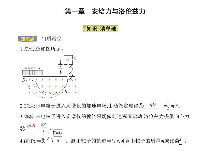 4　质谱仪与回旋加速器课件PPT第2页