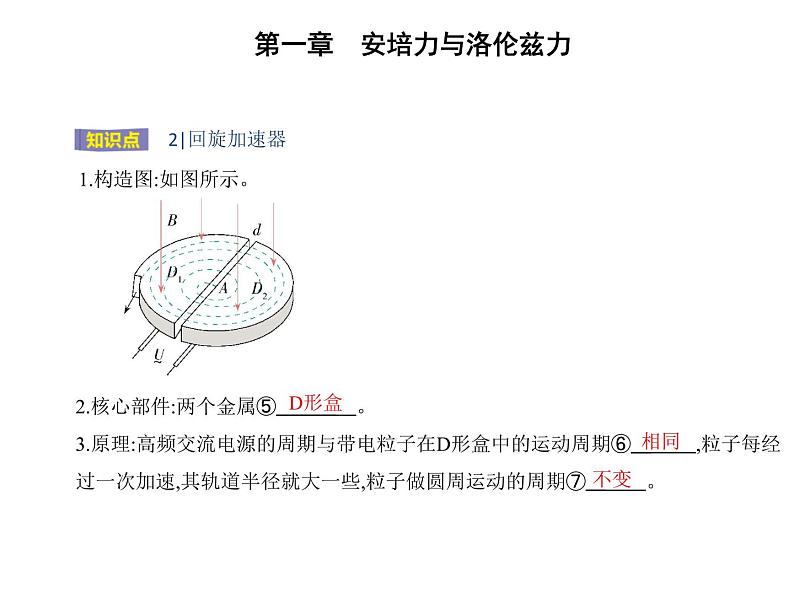 4　质谱仪与回旋加速器课件PPT第4页