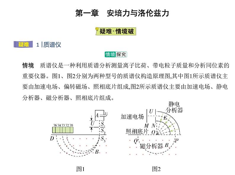 4　质谱仪与回旋加速器课件PPT第7页