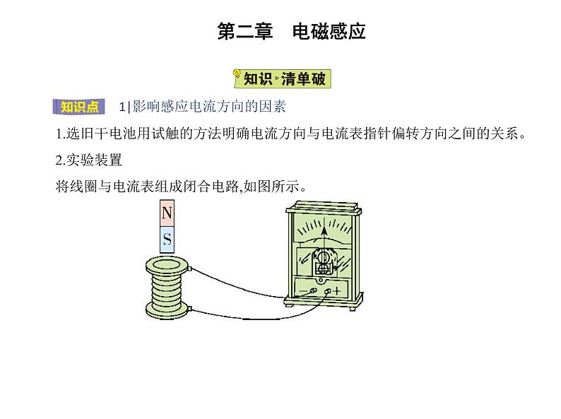 1　楞次定律课件PPT第2页