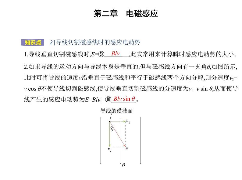 2　法拉第电磁感应定律课件PPT第4页