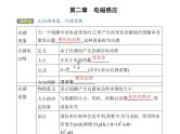 4　互感和自感课件PPT
