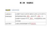 4　互感和自感课件PPT