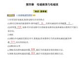 3　无线电波的发射和接收课件PPT