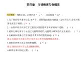 3　无线电波的发射和接收课件PPT