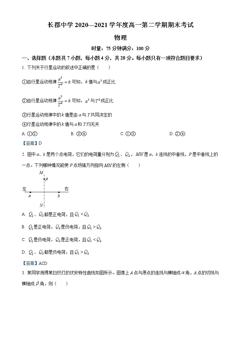 湖南省长沙巿长郡中学2020-2021学年高一下学期期末物理试题第1页