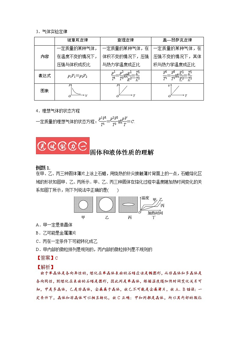 13.2固体、液体和气体-2023年高考物理一轮复习提升核心素养 试卷02